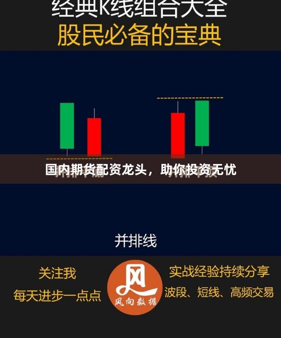 国内期货配资龙头，助你投资无忧
