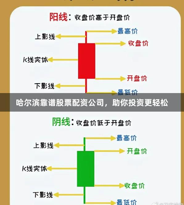 哈尔滨靠谱股票配资公司，助你投资更轻松