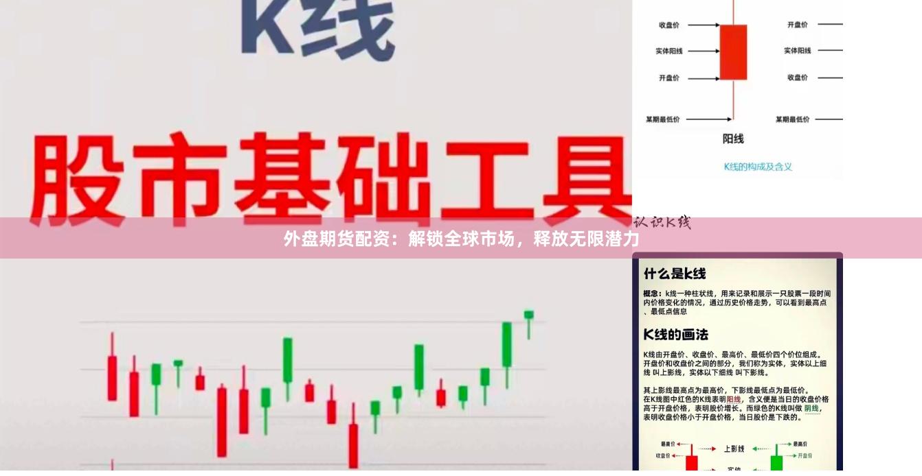 外盘期货配资：解锁全球市场，释放无限潜力