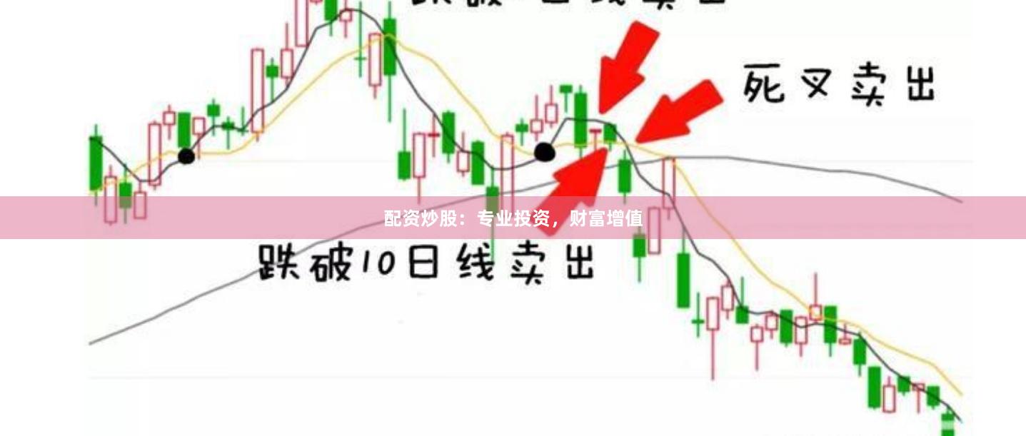 配资炒股：专业投资，财富增值
