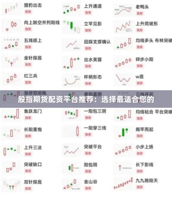 股指期货配资平台推荐：选择最适合您的