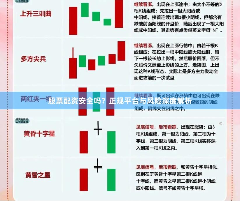 股票配资安全吗？正规平台与风险深度解析