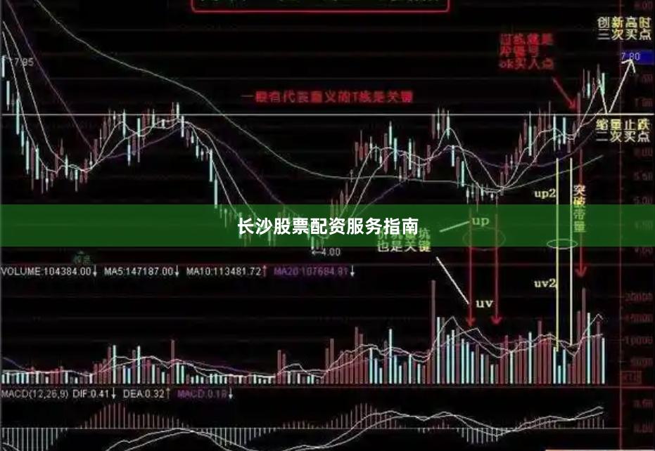 长沙股票配资服务指南