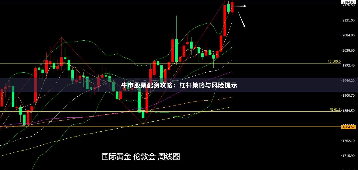 牛市股票配资攻略：杠杆策略与风险提示