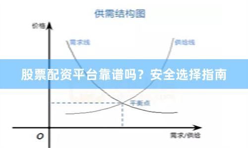 股票配资平台靠谱吗？安全选择指南